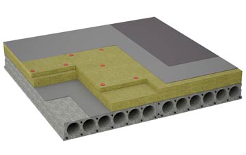 considerations of Penyfeidr flat roofing insulation